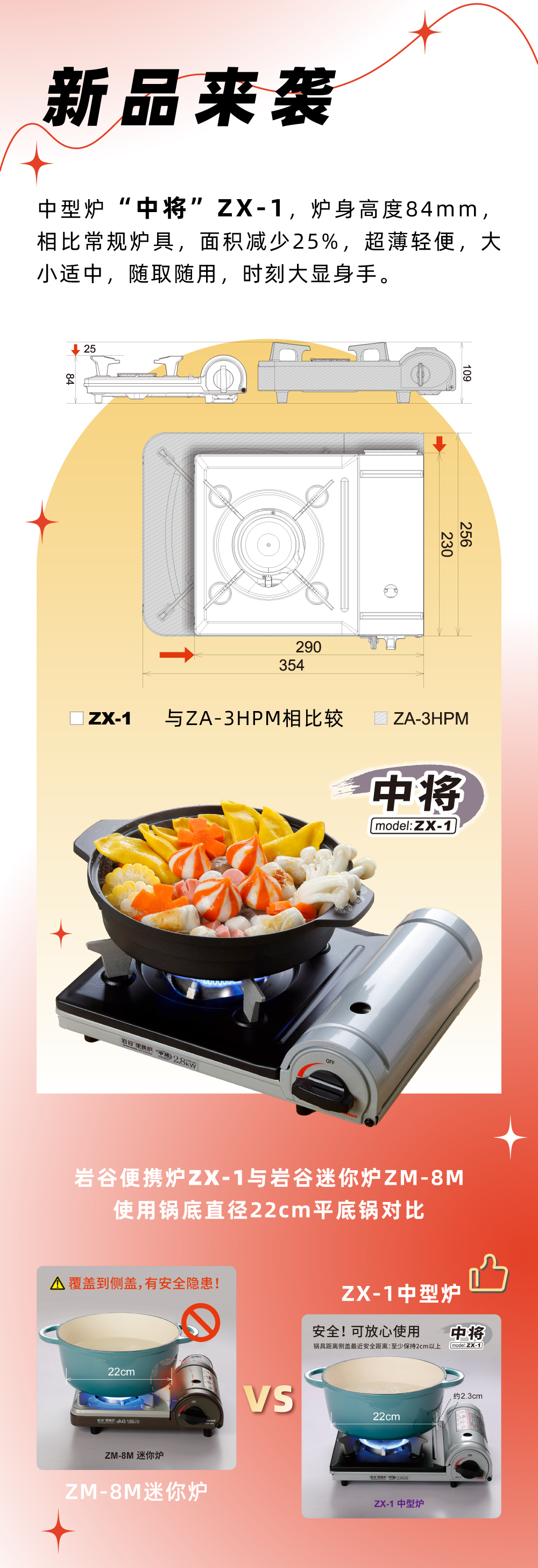 乐鱼在线便携炉ZX-1，炉身高度84mm，相比常规炉具，面积减少25%，
超薄轻便，大小适中，随取随用，时刻大显身手。